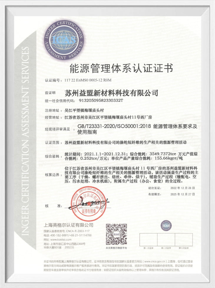 Energy Management System Quisque