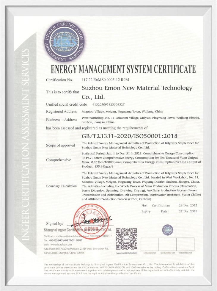 Energy Management System Quisque